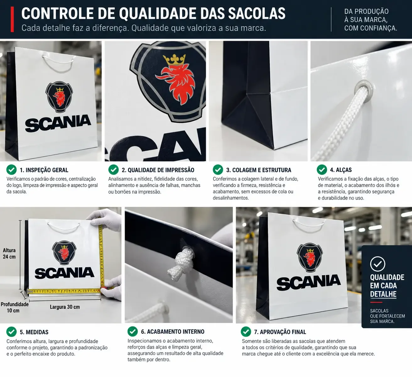Fotografia real de controle de qualidade das sacolas de papel, referência Controle de qualidade das sacolas