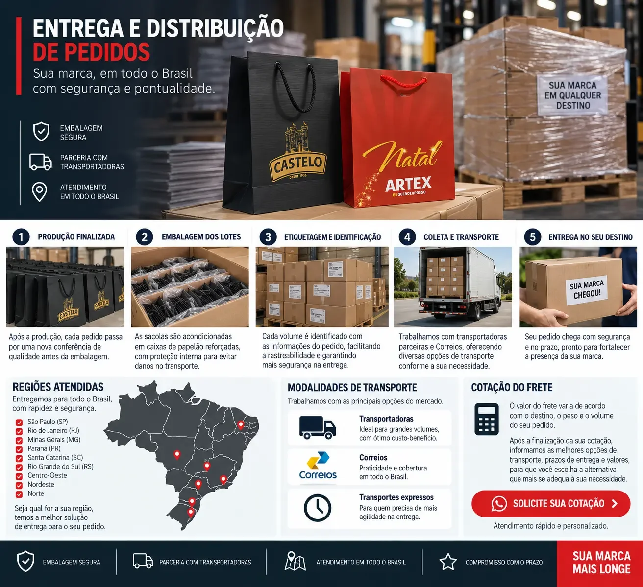 Fotografia real de entrega e distribuição de pedidos de sacolas, referência Entrega e distribuição de pedidos