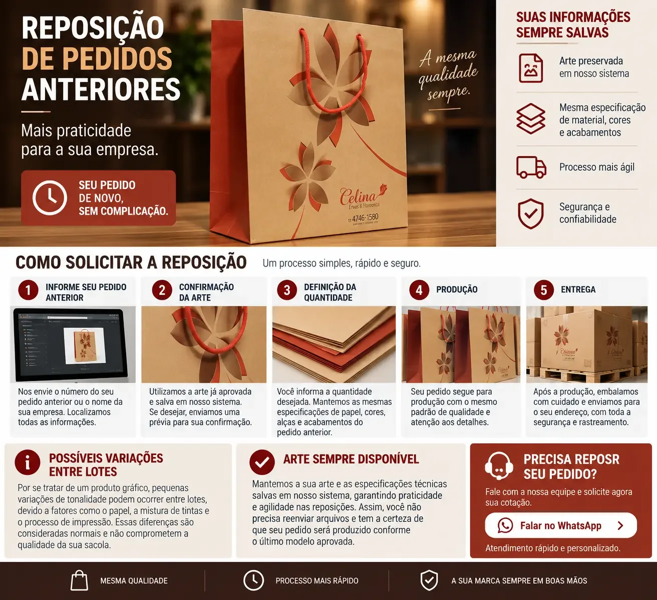 Fotografia real de reposição de pedidos de sacolas personalizadas, referência Reposição de pedidos anteriores